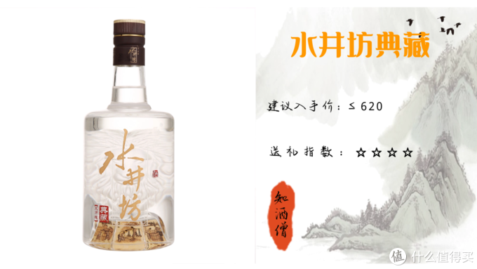 春节购酒指南：过年了，送礼选什么白酒好？