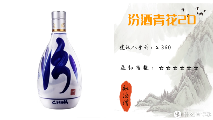 春节购酒指南：过年了，送礼选什么白酒好？