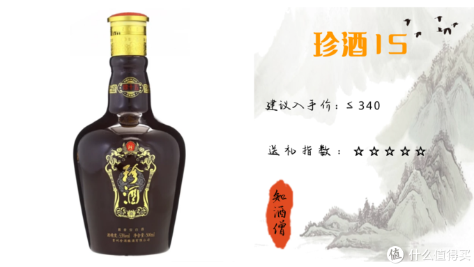 春节购酒指南：过年了，送礼选什么白酒好？