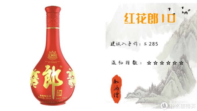 春节购酒指南：过年了，送礼选什么白酒好？