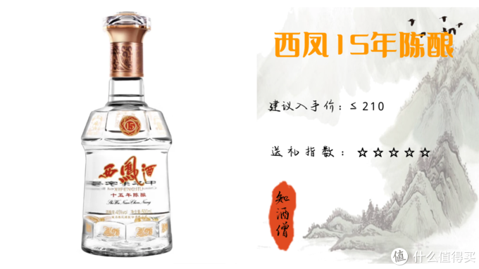 春节购酒指南：过年了，送礼选什么白酒好？