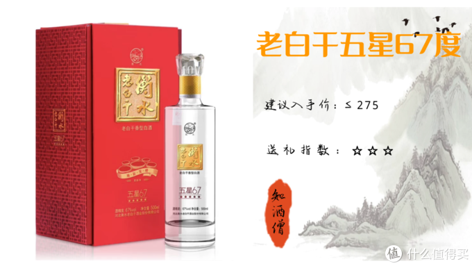 春节购酒指南：过年了，送礼选什么白酒好？