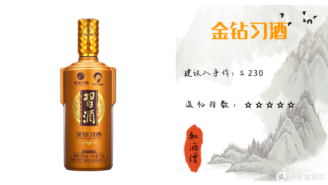 春节购酒指南：过年了，送礼选什么白酒好？