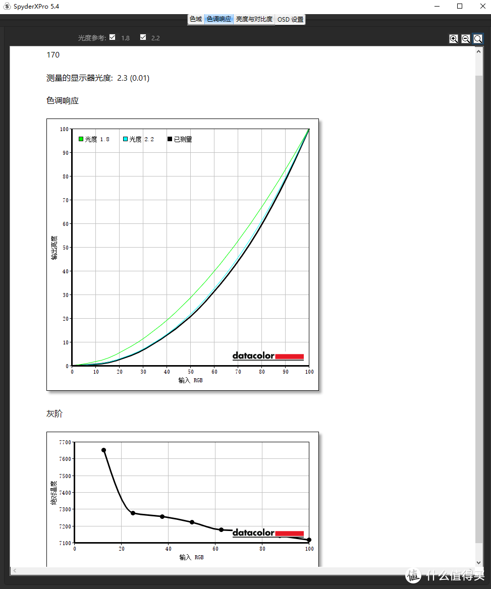 如何追求精准色调？Spyder X Pro蓝蜘蛛校色仪，显示器颜色不正校正更快捷方便