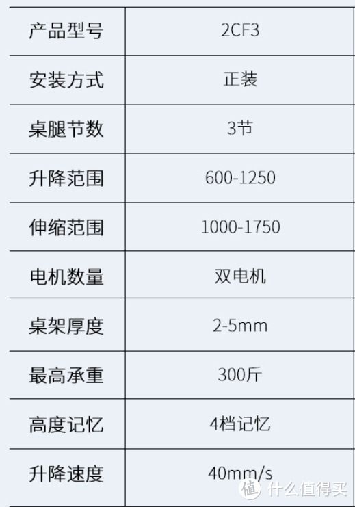 DIY升降桌，你真的需要升降桌吗？