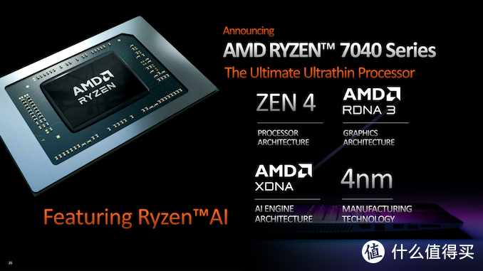 直击CES2023：AMD Ryzen 9 7950X3D发布，移动端命名很乱