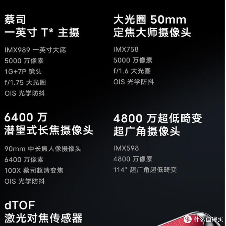 1英寸 蔡司还是莱卡 小米13 Pro和Vivo X90 Pro+