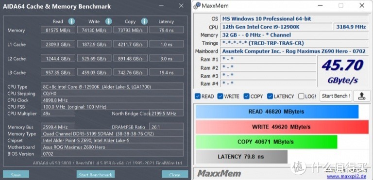 Lancer DDR5的读取/写入/拷贝的速度为：81，575 /74，130 /73，793，总传输量为75.7 GB/s