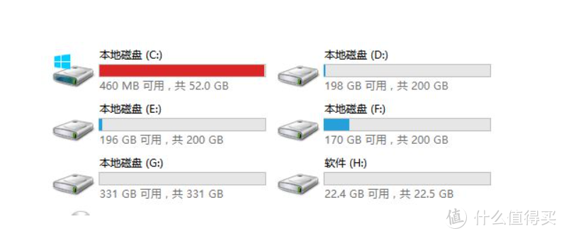 C盘“瘦身”计划！盘点Windows清理C盘存储空间的十种方法