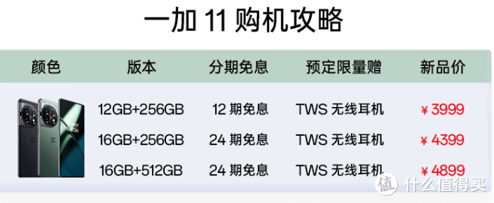 本世纪第二早春节要到了。不妨买几个喜欢的数码产品慰劳自己。7款新年数码好物推荐。