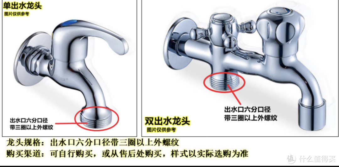 ￼￼西门子14套嵌入式全能舱洗碗机￼SJ43HS0使用分享。附其它品牌选购攻略。