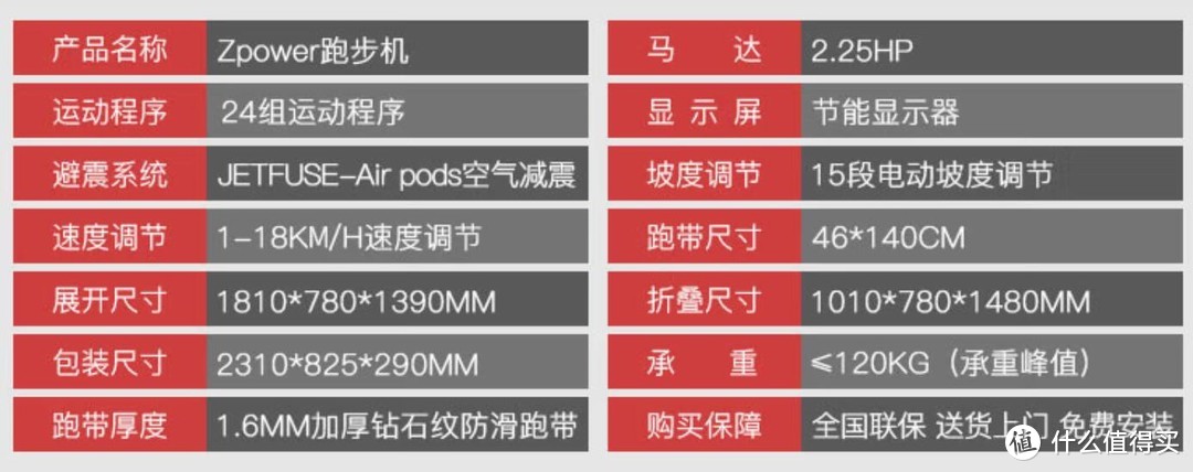 居家锻炼正此时——万字长文带你看全3类室内运动器材选购