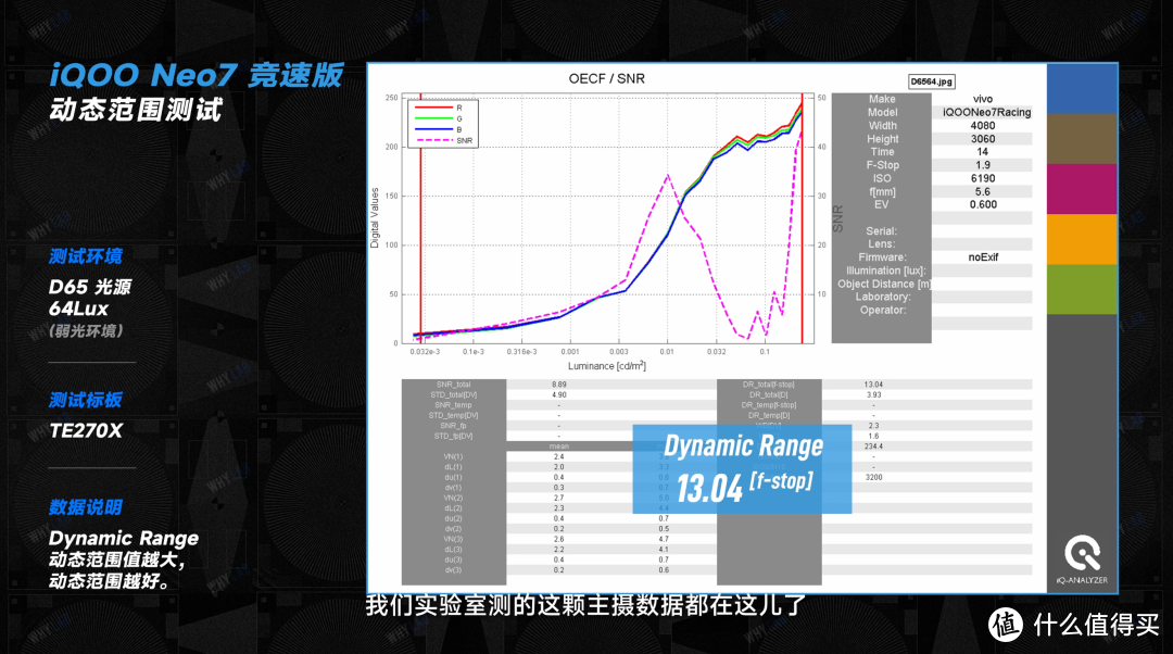 iQOO Neo7 竞速版体验：骁龙 8+ 旗舰，现在还推荐买吗？