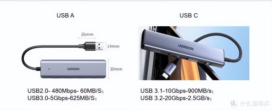 USB拓展何必是拓展坞，一个分线器就能满足你的办公娱乐需求！