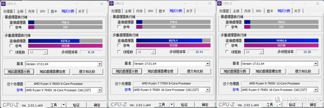 AMD锐龙7000非X系列处理器首发评测，功耗更低、超频可玩还送散热器