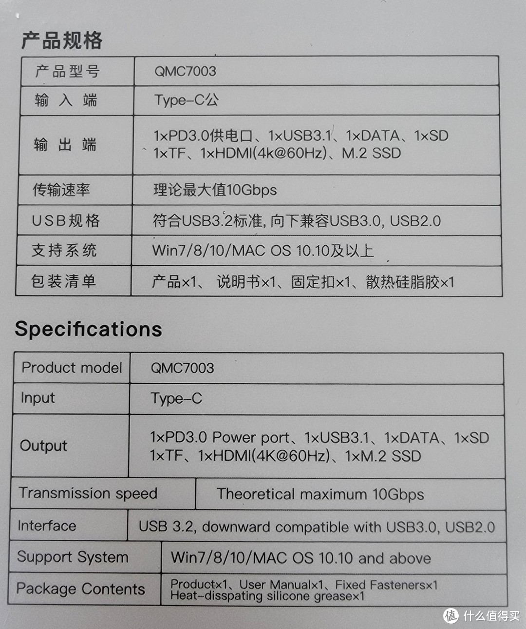 包装盒背面的参数