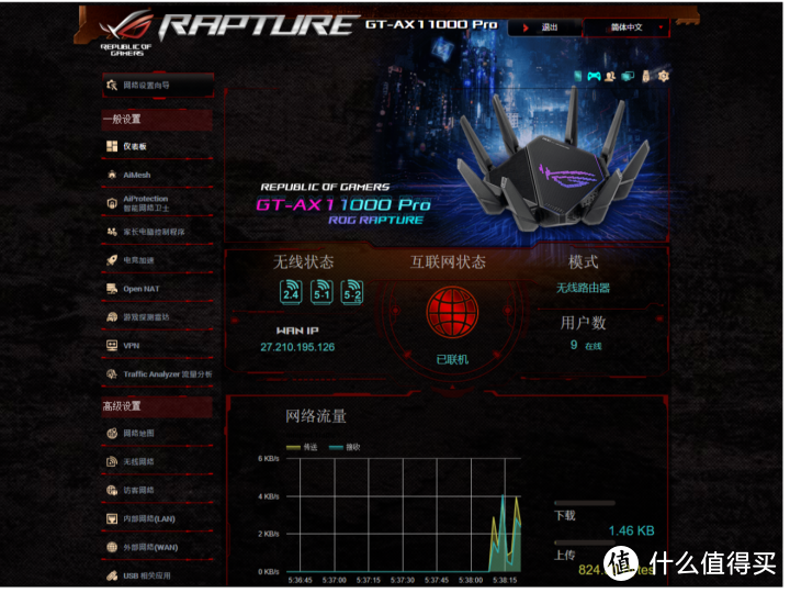 WiFi 6终章？ROG旗舰万兆路由GT-AX11000Pro开箱评测