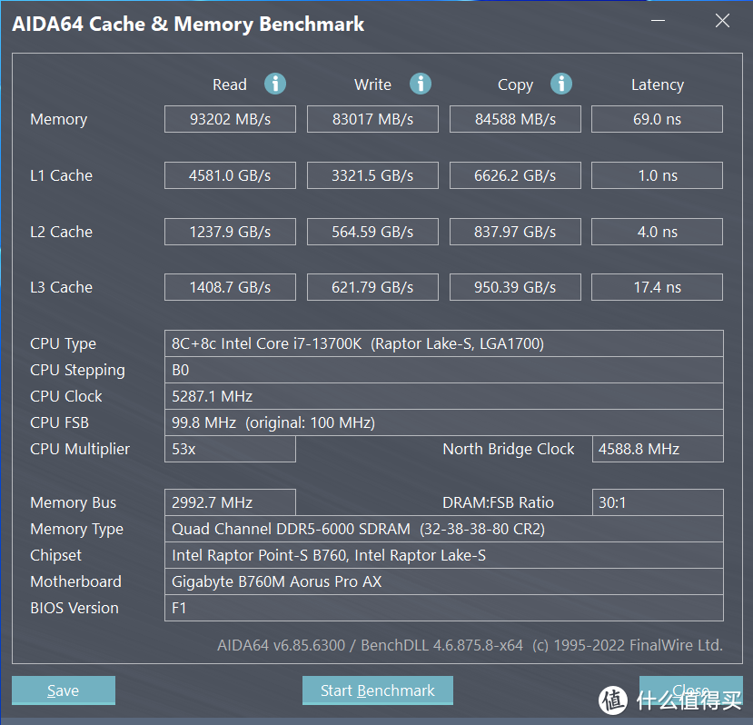 全面释放DDR5内存性能，技嘉B760M AORUS PRO AX小雕评测体验