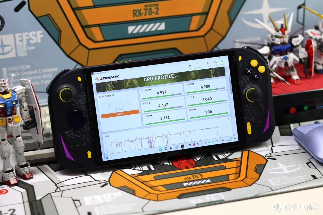 AOKZOE掌机游戏性能测试，搭载AMD 6800U处理器，鲁大师跑分超95万