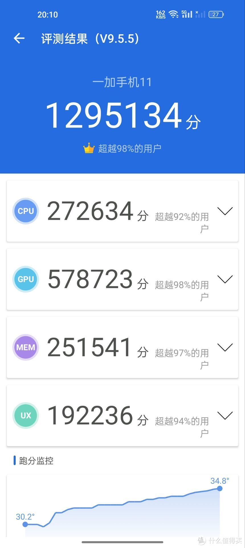 过年别着急买手机，一加11上手五点看法，给你答案