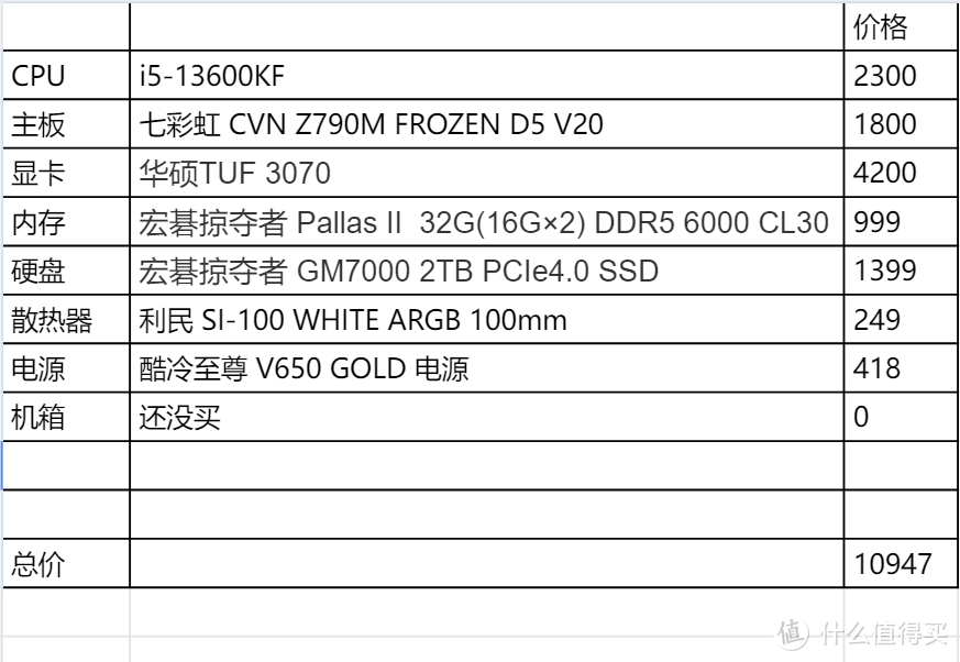 13代酷睿旗舰之选：宏碁掠夺者Pallas II DDR5 6000 CL30内存条+GM7000 PCIe4.0固态硬盘