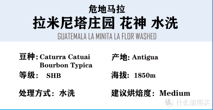 一月咖啡豆单，全球多产地咖啡实测横评以及背后的故事,性价比高又好喝！