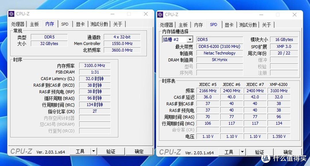 朗科Z系列DDR5-6200MHz内存评测：旗舰定位，迸发出100GB/s速度