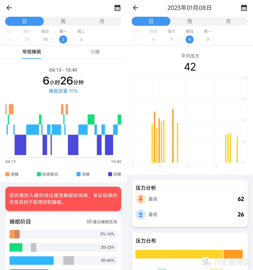 TicWatch GTW eSIM：属于成年人的千元“电话手表”，运动有它何须带手机？