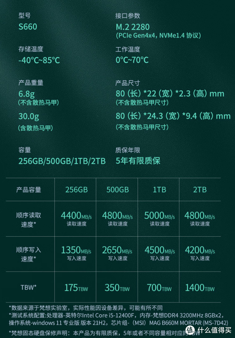 好价汇总!~盘点2023年初惊爆价固态!【购买清单+攻略】