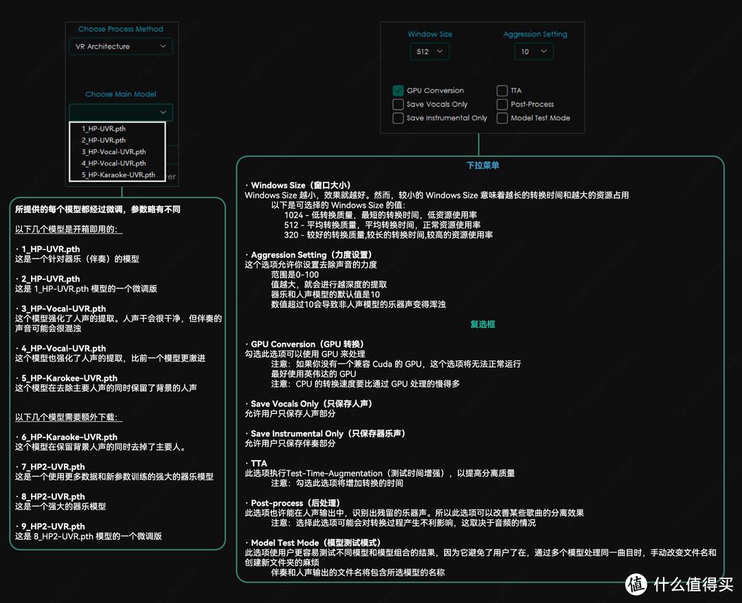 最强AI人声伴奏分离工具UVR5