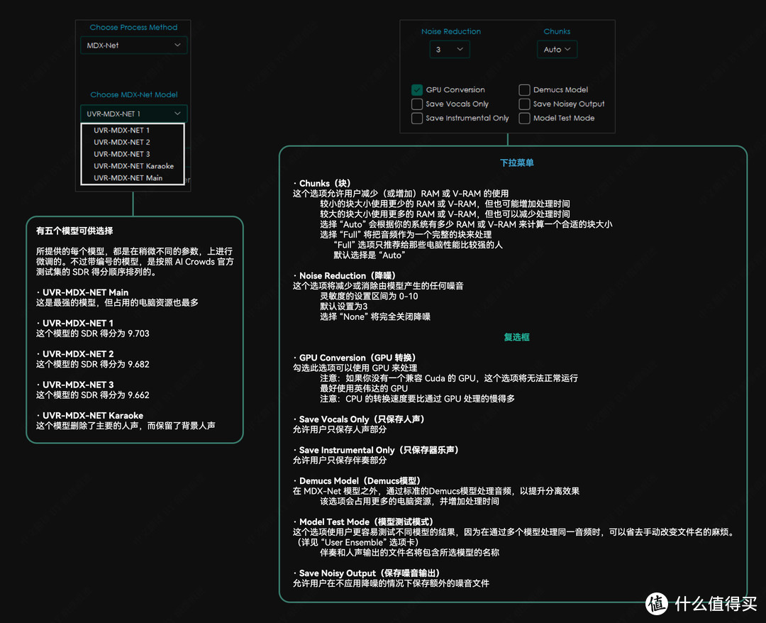 最强AI人声伴奏分离工具UVR5