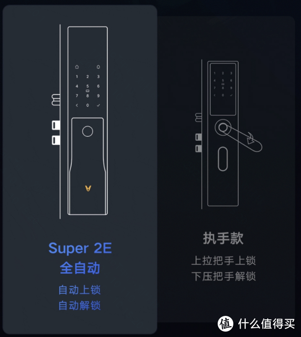 用前犹豫，用后“真香“的智能体验--云米智能门锁Super 2E使用分享！