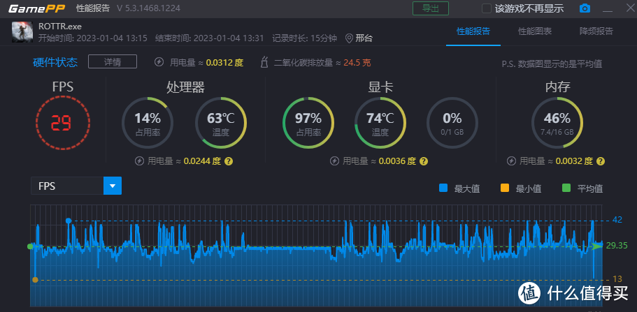 小米推出首款迷你主机，但为何带火了零刻SEi12 Pro？