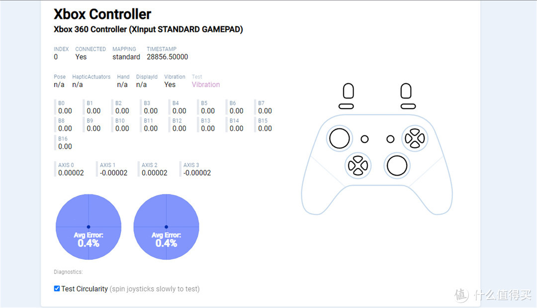 PC和XB全游戏适应手柄——盖世小鸡G7