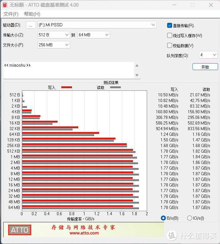 一秒2000MB，超小巧的小米移动固态硬盘PSSD上手体验