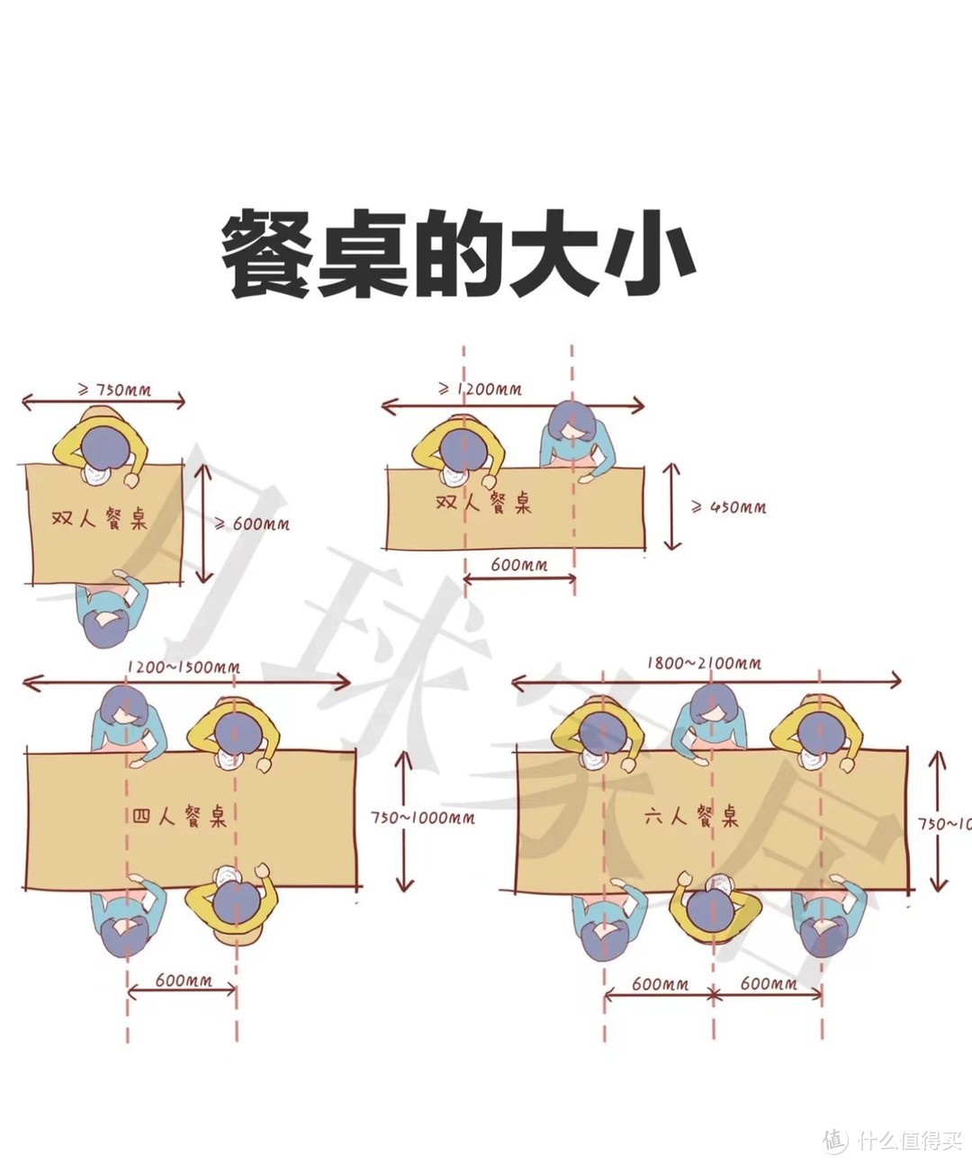 餐厅灯翻车的背后：全是布局惹的祸