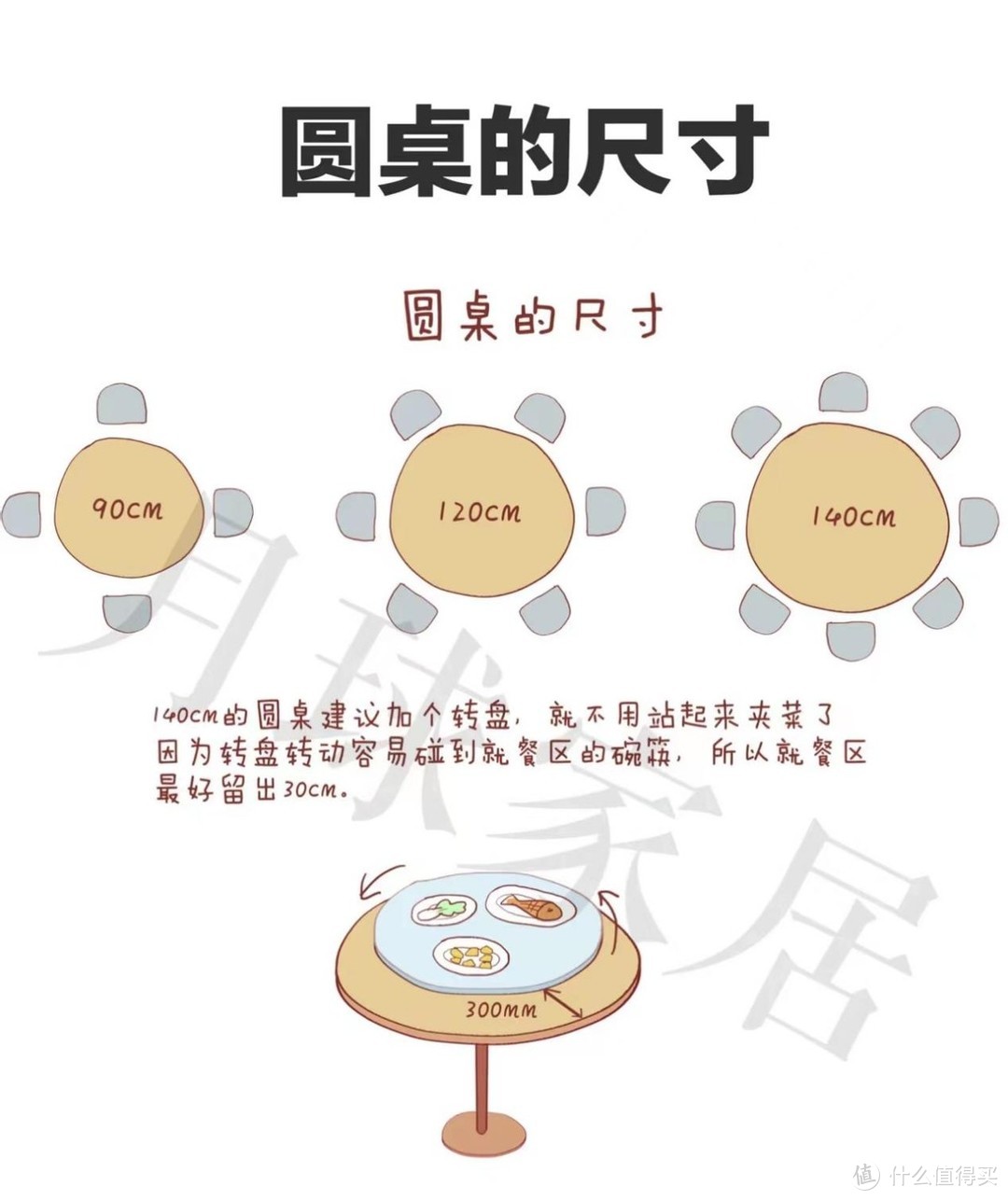 餐厅灯翻车的背后：全是布局惹的祸