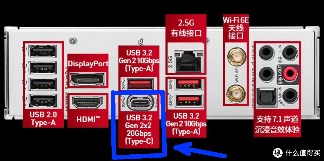 移动硬盘也能兼顾高速读写，2000MB/s的小米移动固态硬盘了解下？