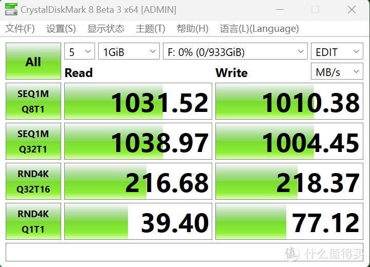 移动硬盘也能兼顾高速读写，2000MB/s的小米移动固态硬盘了解下？