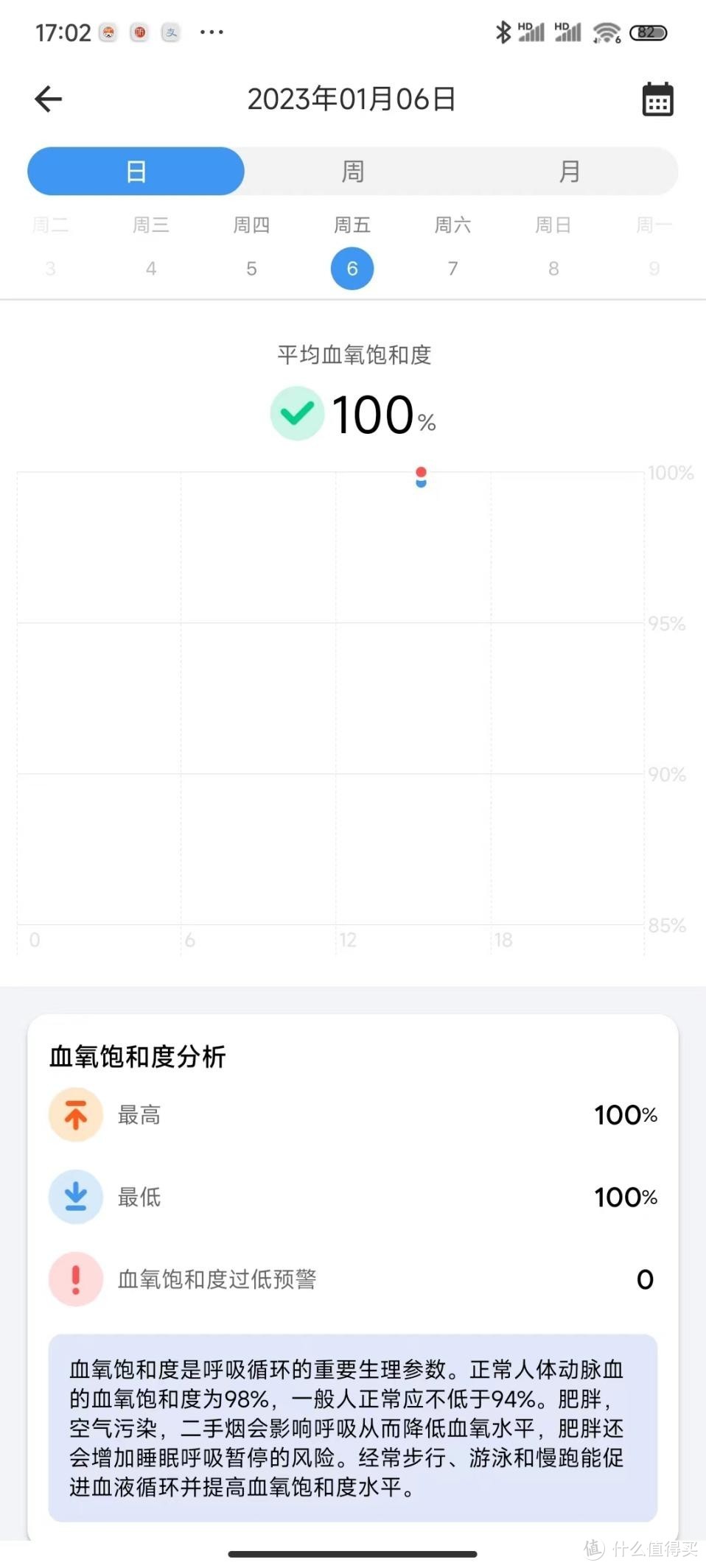 千元级性价比智能手表，续航30天，支持100+运动模式