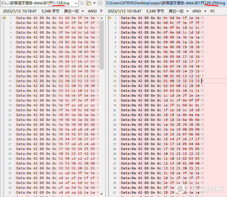 128个数据一组对比差异