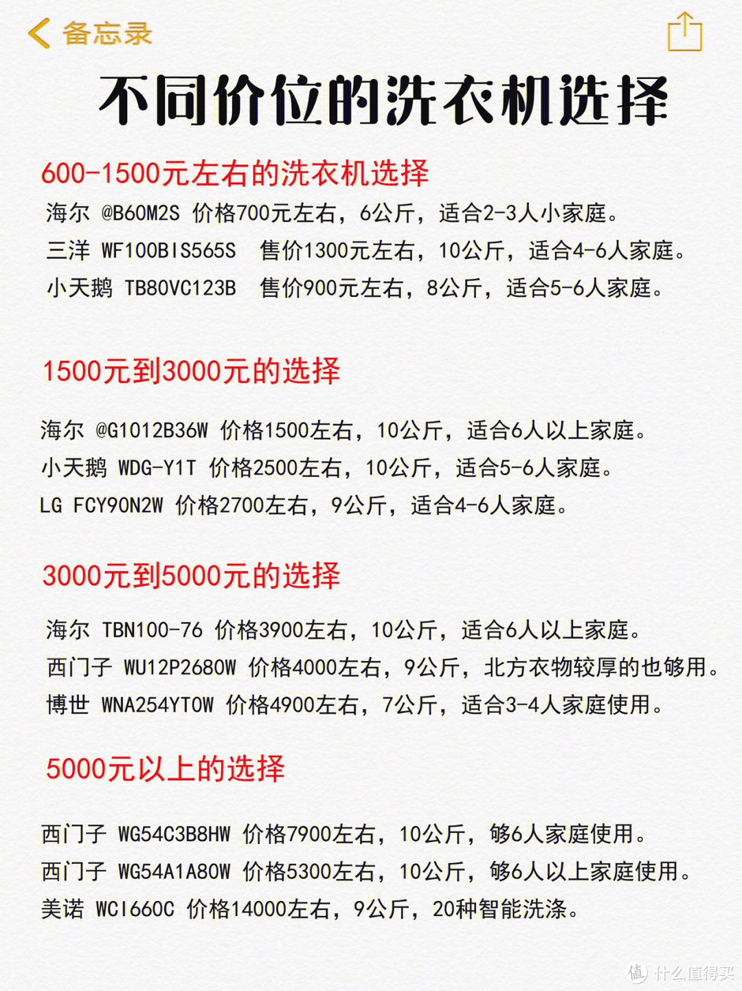 洗衣机挑选攻略➕不同性价比的选择清单💯  