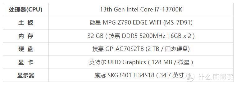 全塔重装旗舰，能用一辈子的机箱，乔思伯D500