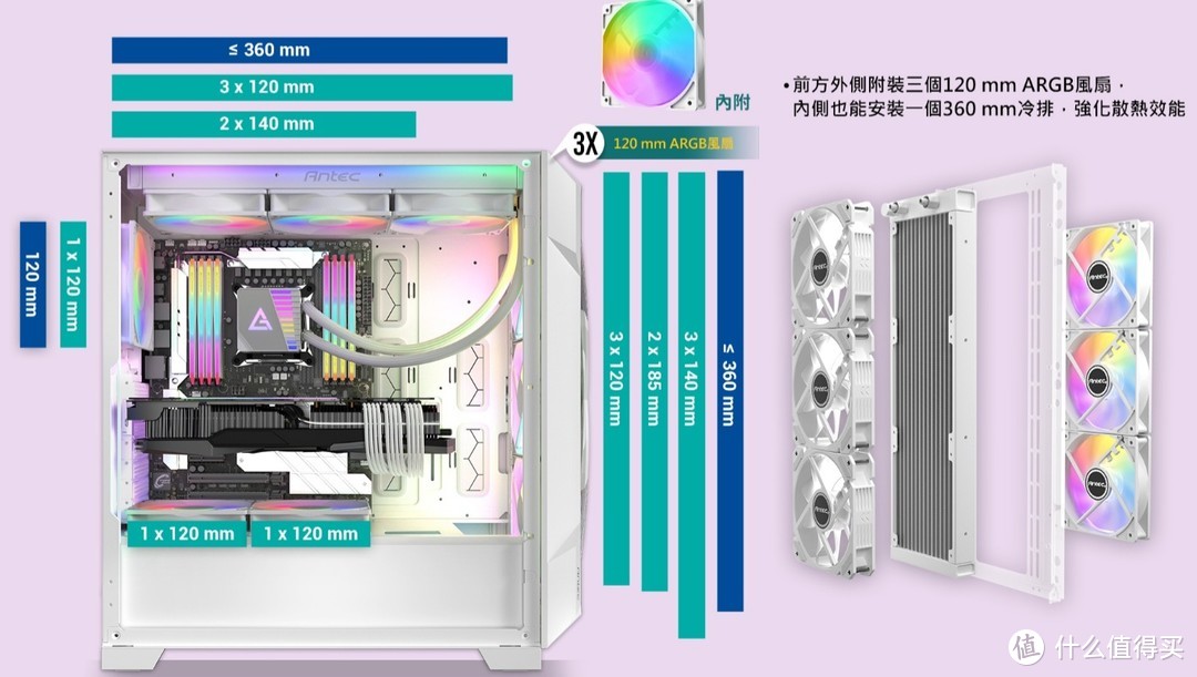 灰白 ＋ 网设计 安钛克 DP505 WHITE 中塔机箱