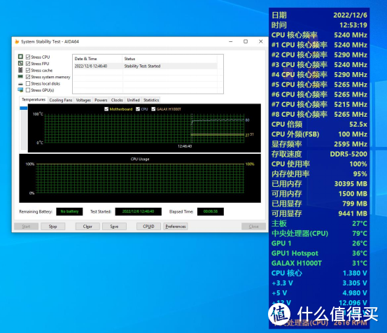 完美驾驭锐龙7000，技嘉小雕B650M AORUS ELITE AX+7700X体验