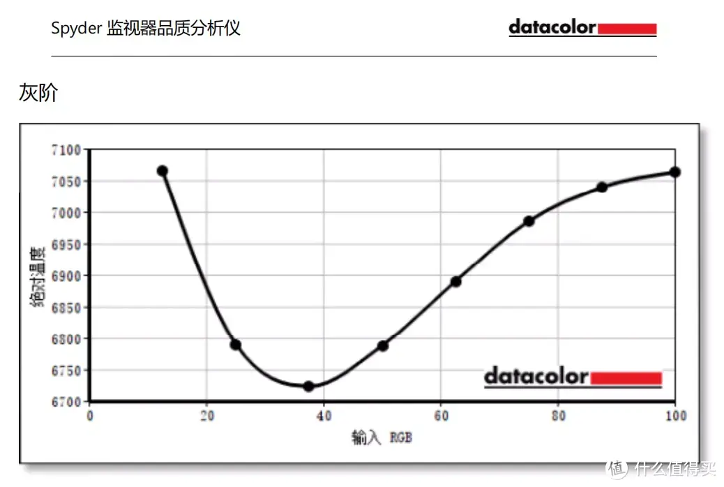 雷神T-Book14轻薄本：i9标压+32G，办公香吗？