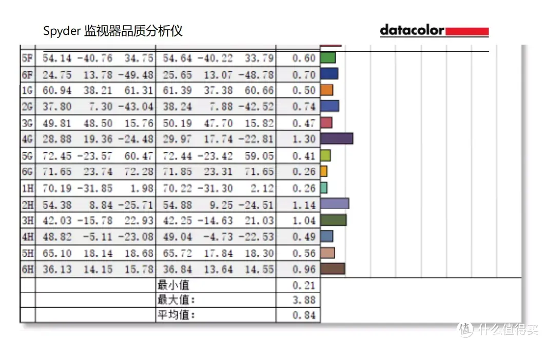 雷神T-Book14轻薄本：i9标压+32G，办公香吗？