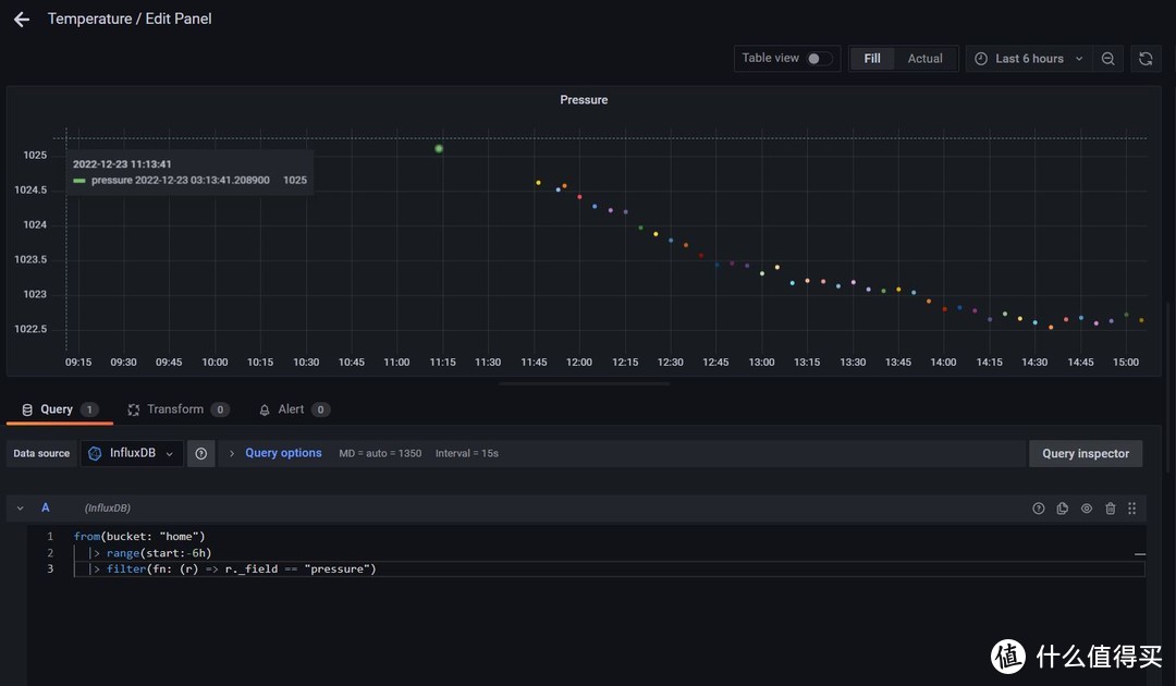 Rock 5b开发板 + BME280传感器 + InfluxDB/Grafana打造动态温湿度监控平台