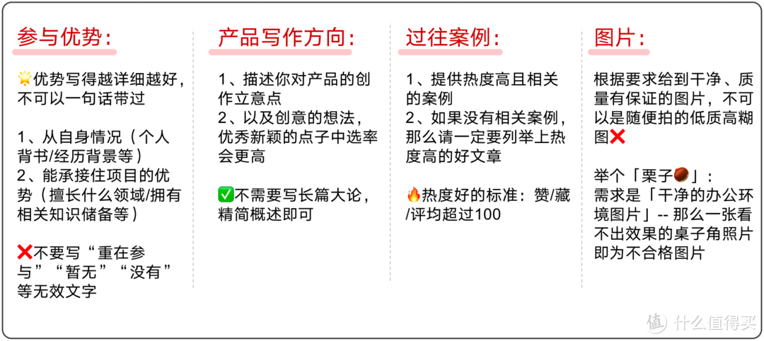 详细解读「商业约稿」- 长文/图文笔记/视频/榜单