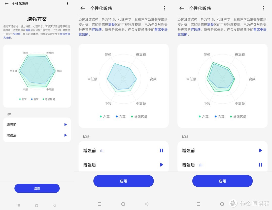 空间音频+丹拿调音，降噪好更智能，一加 Buds Pro 2真无线耳机测评